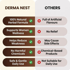 LeeFood Powder – Leukorrhea & White Discharge Support