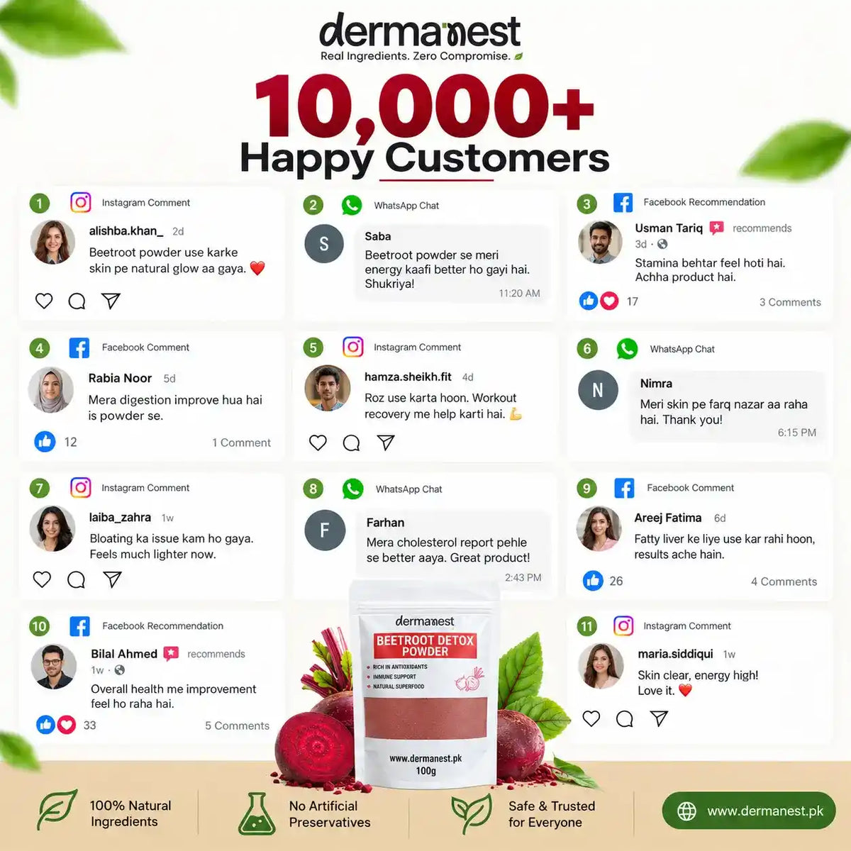 Beetroot Detox Powder - For Skin, Cardio & Gut