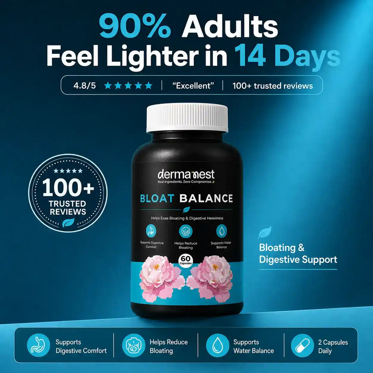 Bloat Balance – Bloating & Digestion Support